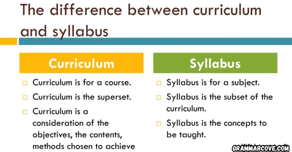 Syllabuses vs. Syllabi